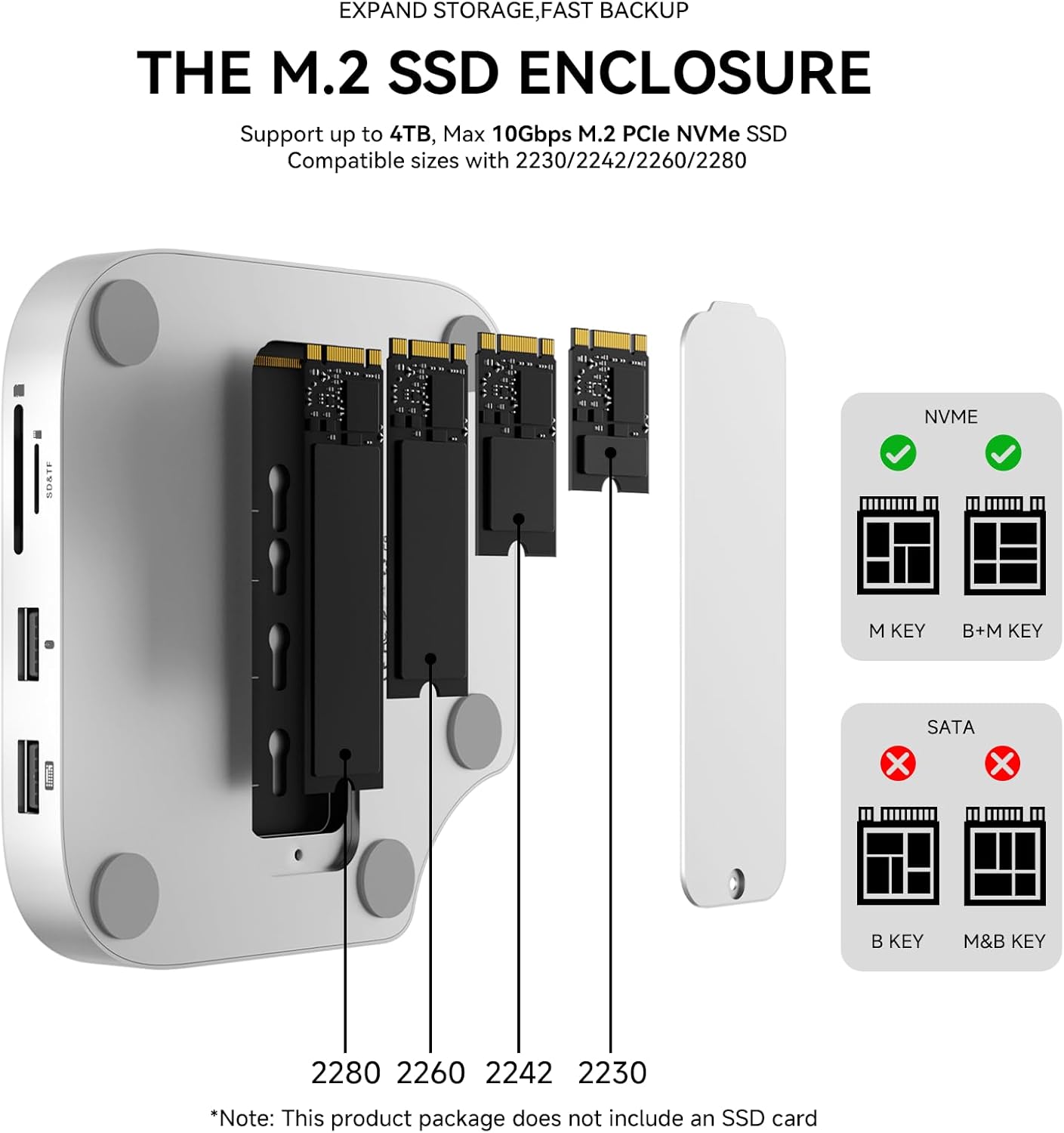 Minisopuru iExpandMate MINI4PRO Mac Mini M4 Hub avec HDMI 4K@60, boîtier SSD NVMe M.2 4 TB, Accessoires pour Mac Mini et Support pour Mac Mini M4 et M4 Pro 2024 (TF/SD Solt, 3* USB-A 2.0, Audio)