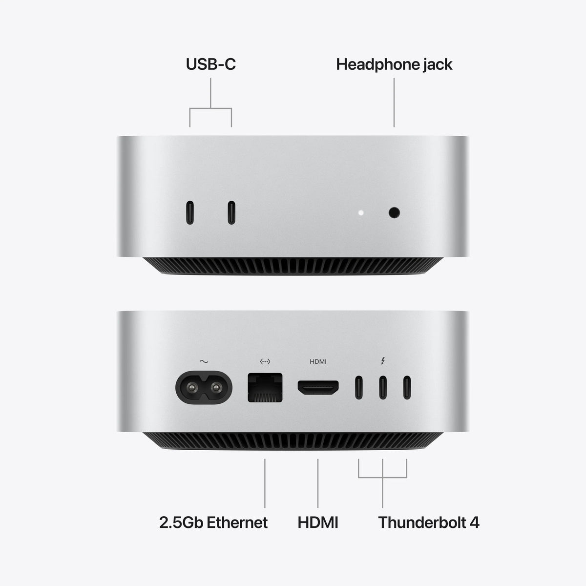 Mac mini M6