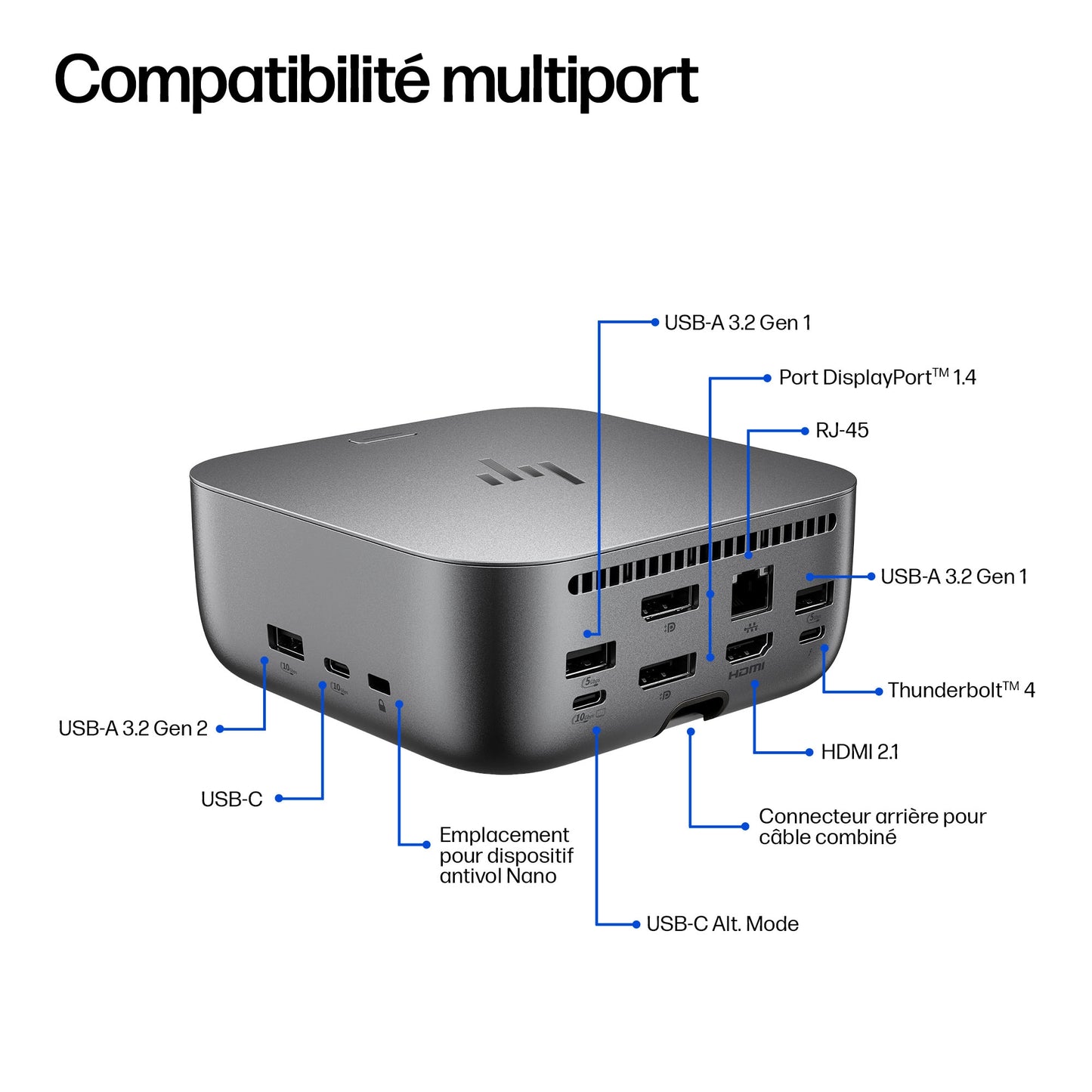 Station d’accueil HP Thunderbolt 4 Ultra G6 180 W